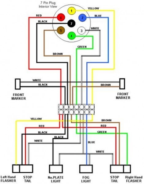 7 Prong Trailer Wiring Diagram