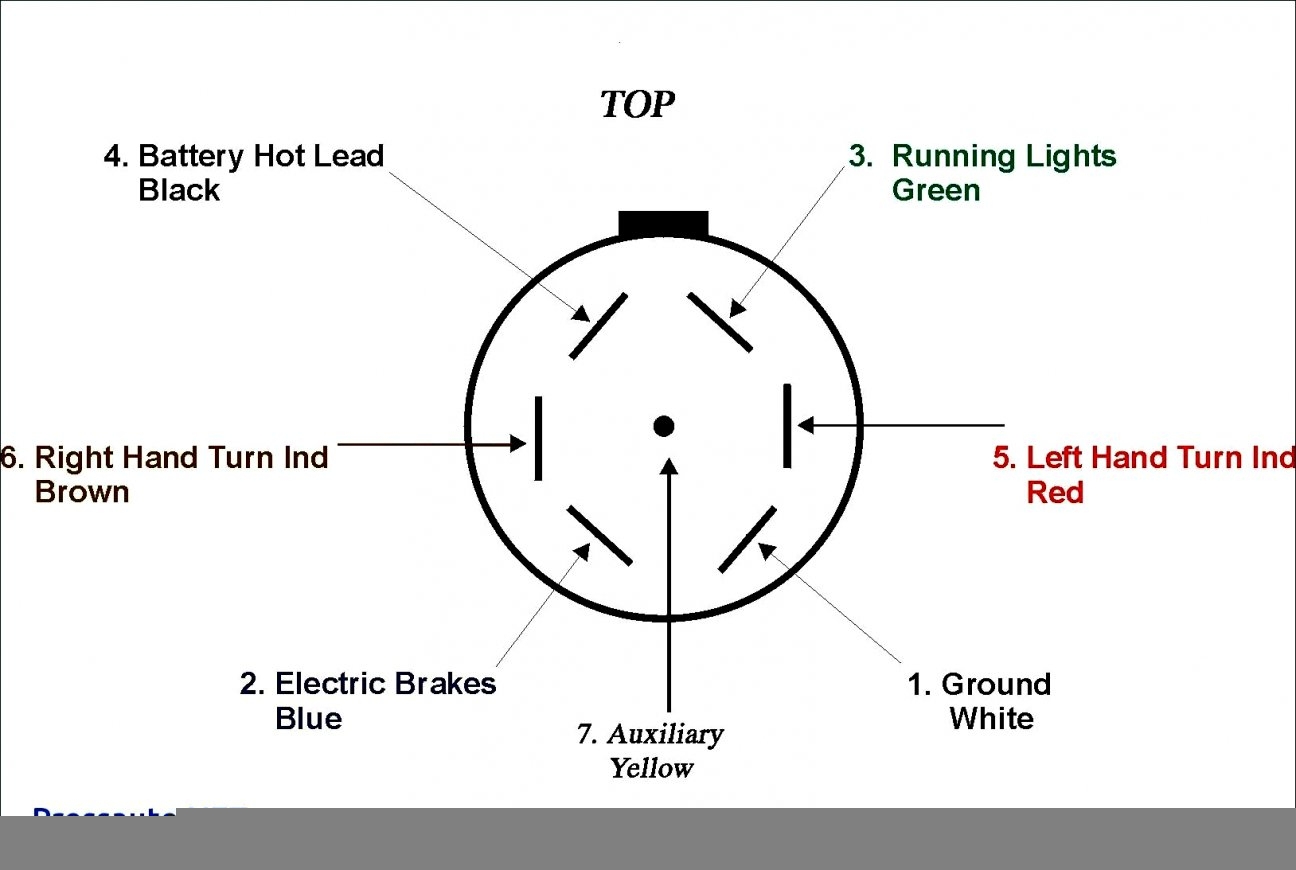 7 Prong Wiring Diagram Cadician 39 s Blog