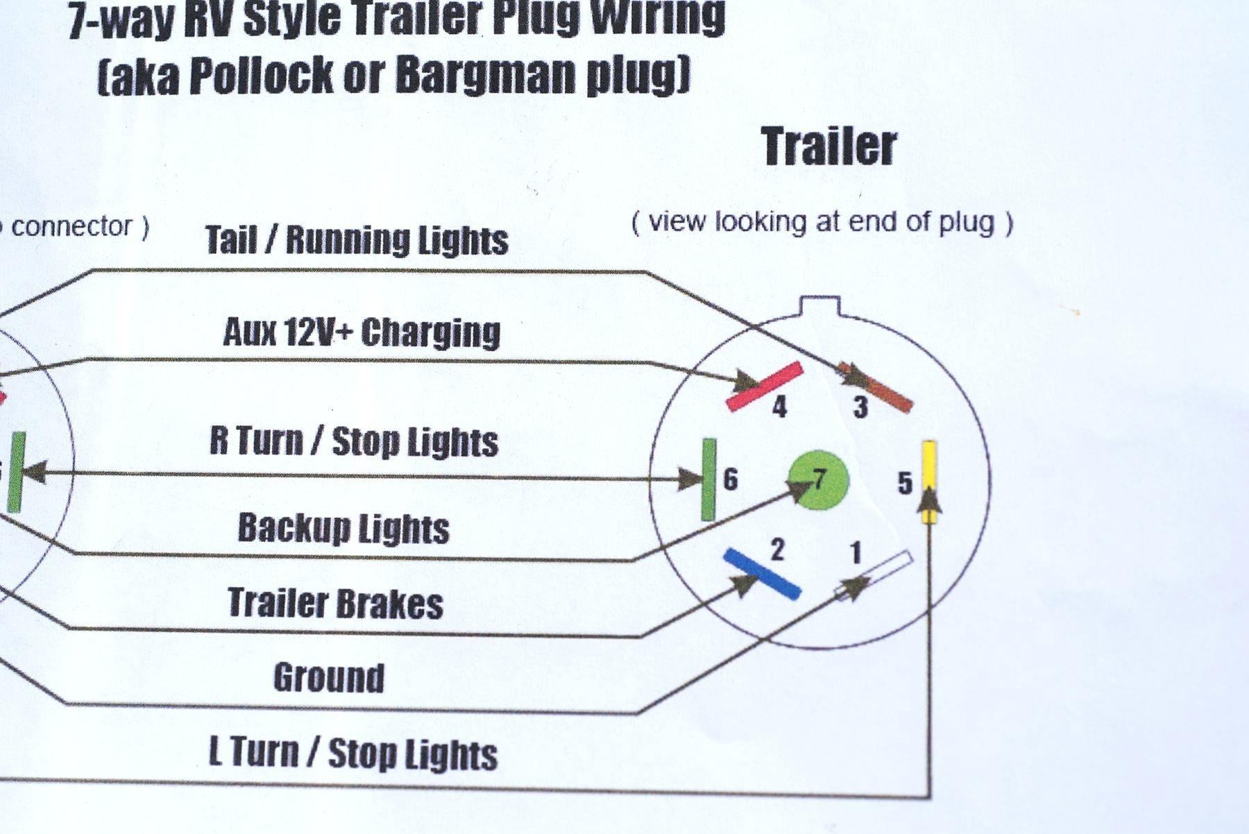 7 Way Plug Wiring Diagram Wiring Diagram