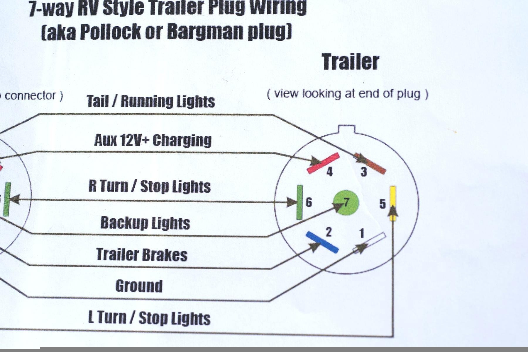 7 Way Plug Wiring Diagram Wiring Diagram