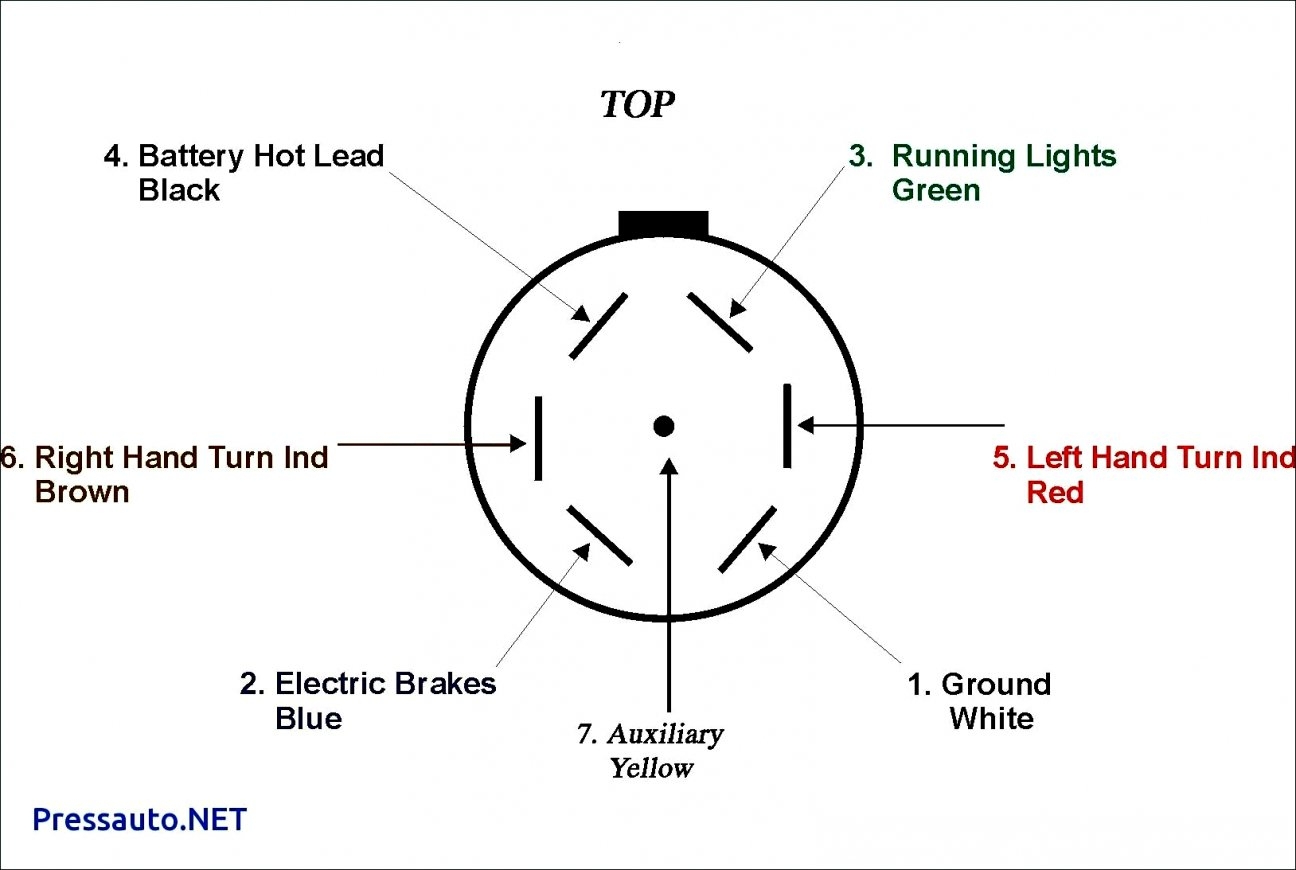 7 Way Semi Trailer Plug Wiring Diagram Cadician 39 s Blog