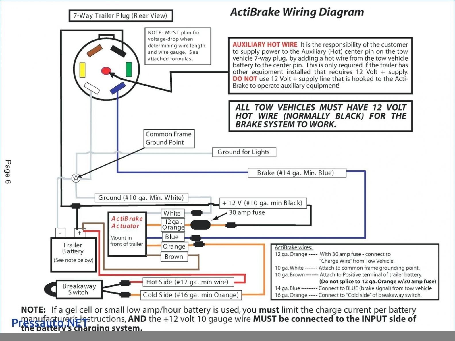7 Wire Trailer Wiring Diagram Wiring Diagram