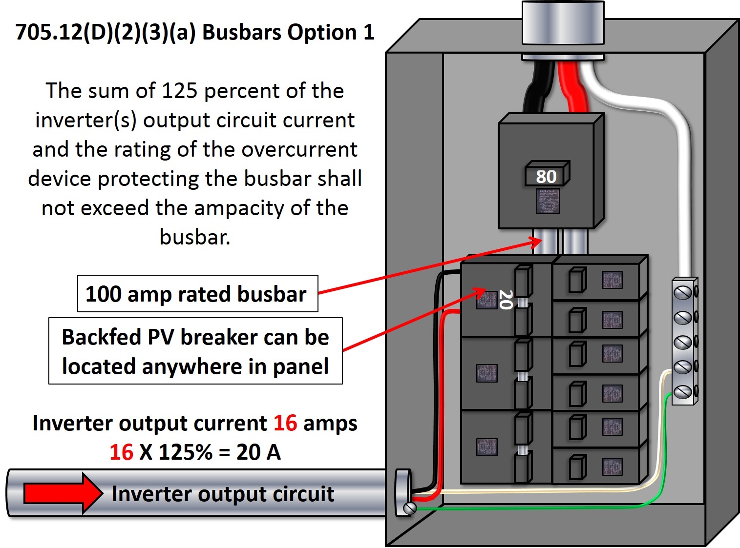 70 Amp Sub Panel Wiring Diagram Easy Wiring