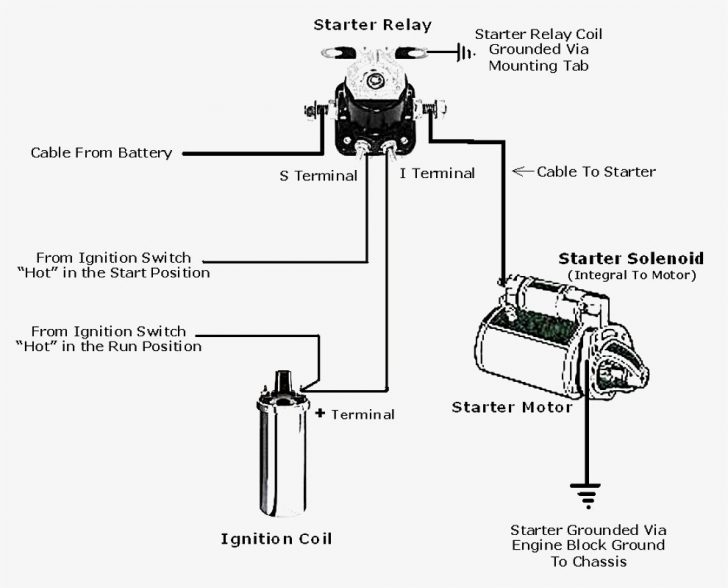 77 Ford Starter Solenoid Wiring Diagram Manual E Books Starter 