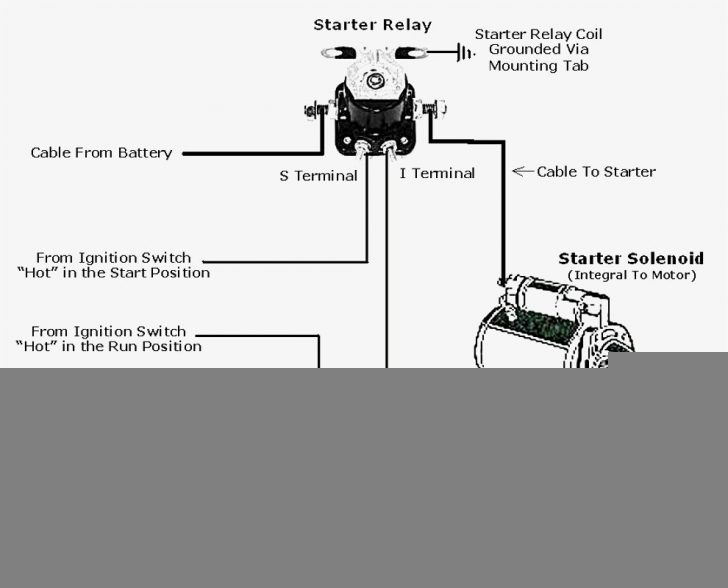77 Ford Starter Solenoid Wiring Diagram Manual E Books Starter 