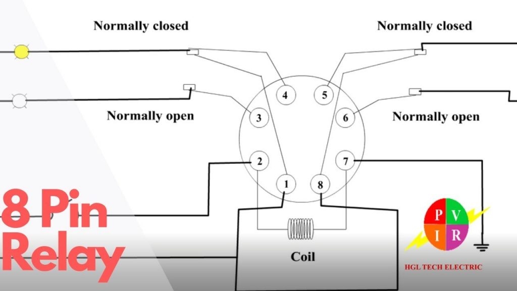 8 Pin Relay Electric Relay Electric Relays Principles And 8 Pin 