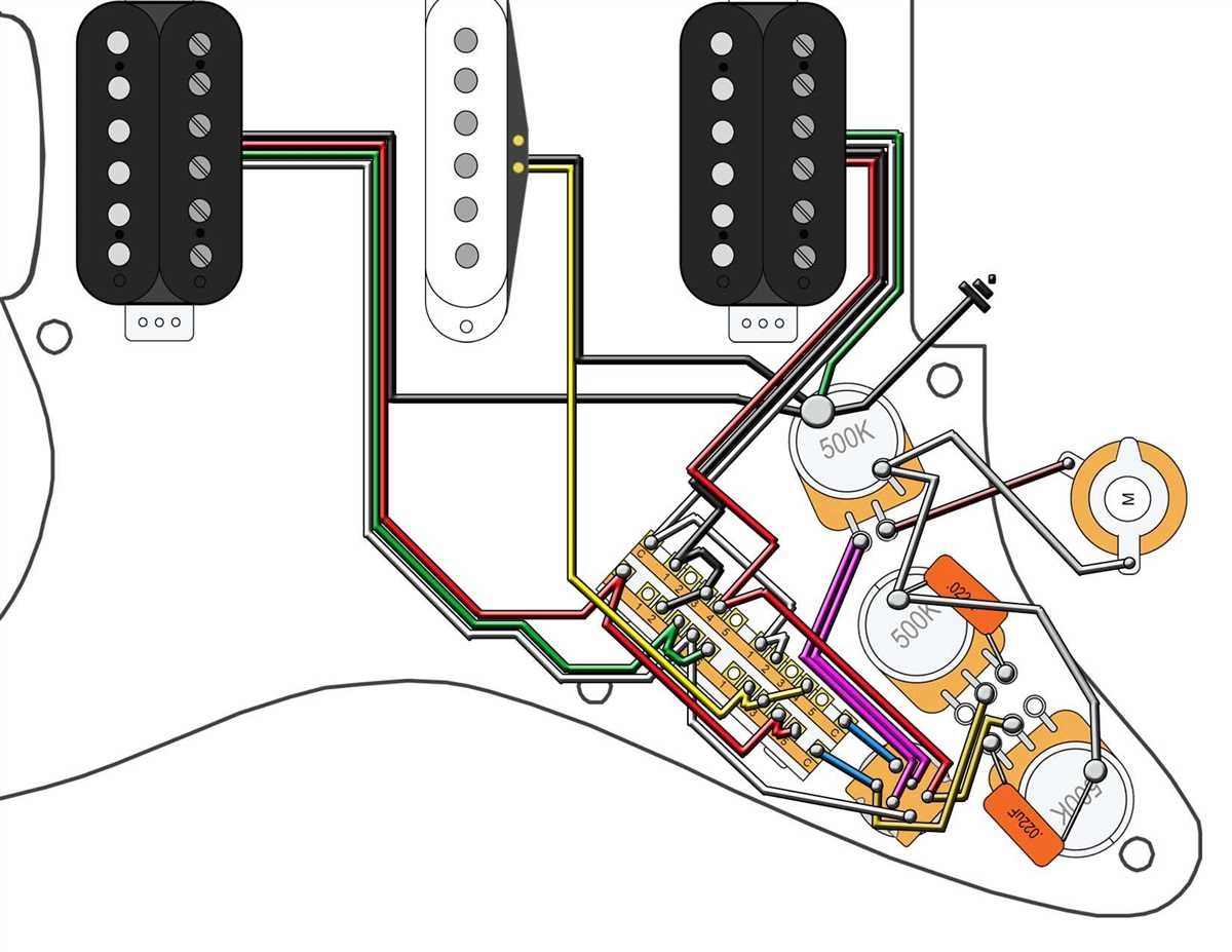 A Guide To Fender Stratocaster Wiring Diagrams