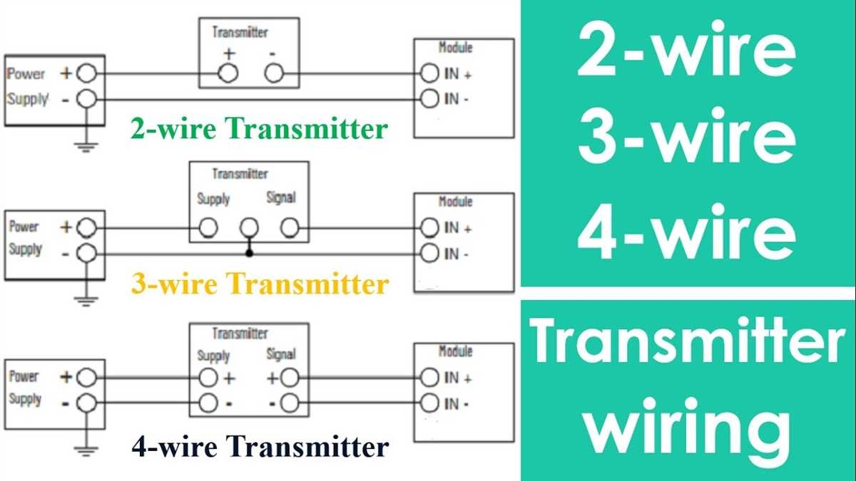 A Simple Guide To Rtd Wiring Diagram With 3 Wires