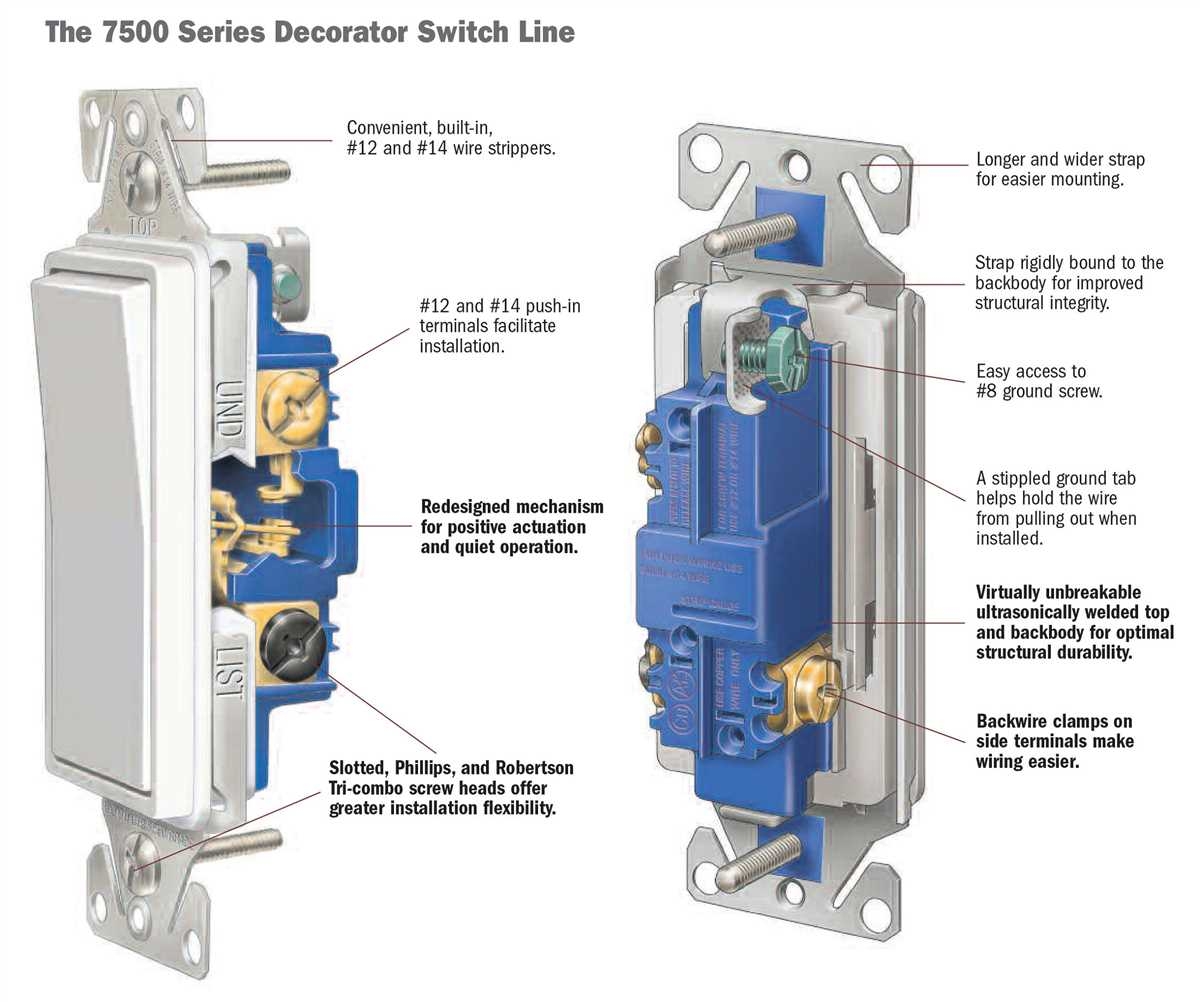 A Simple Guide Understanding The Eaton Three Way Switch Diagram