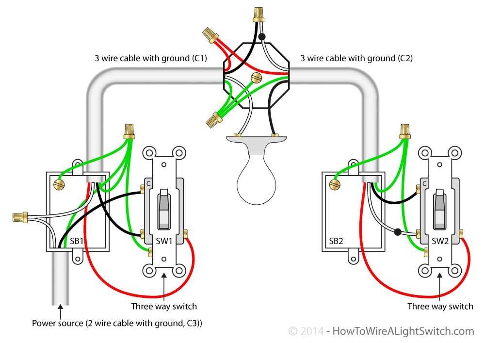 A Simplified Guide To Wiring A 4 Way Dimmer Switch
