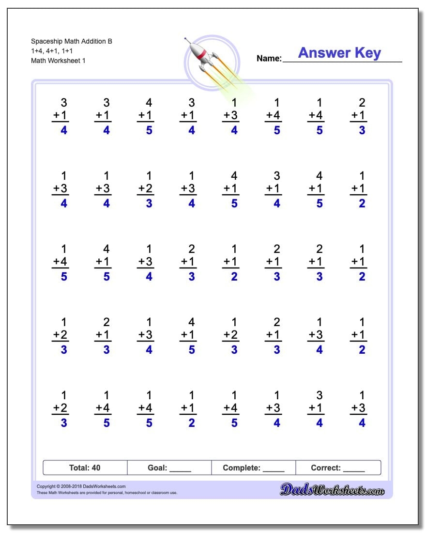 Addition Math Facts Worksheets