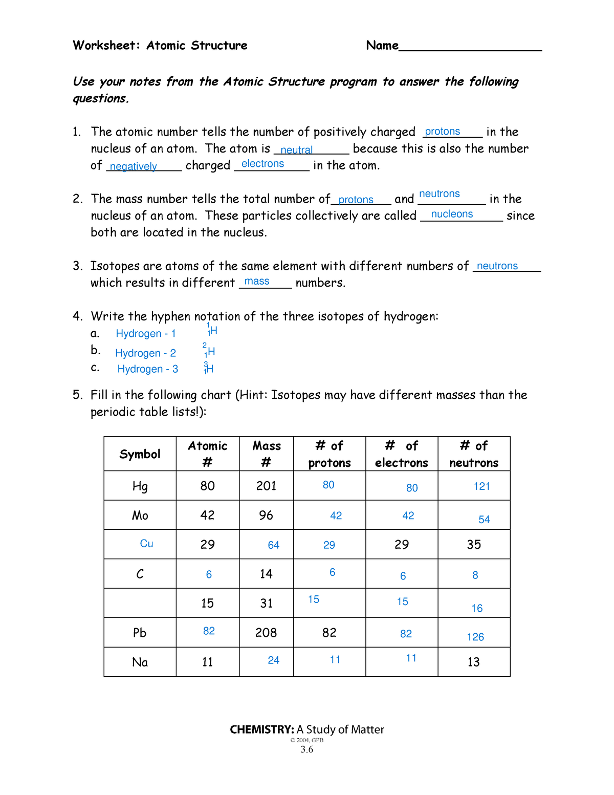 Atomic Structure Wkst Science Worksheet Atomic Structure 