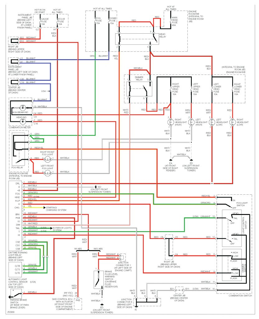 Auto Wiring Diagrams Wiring Diagram Data Automotive Wiring Diagram 