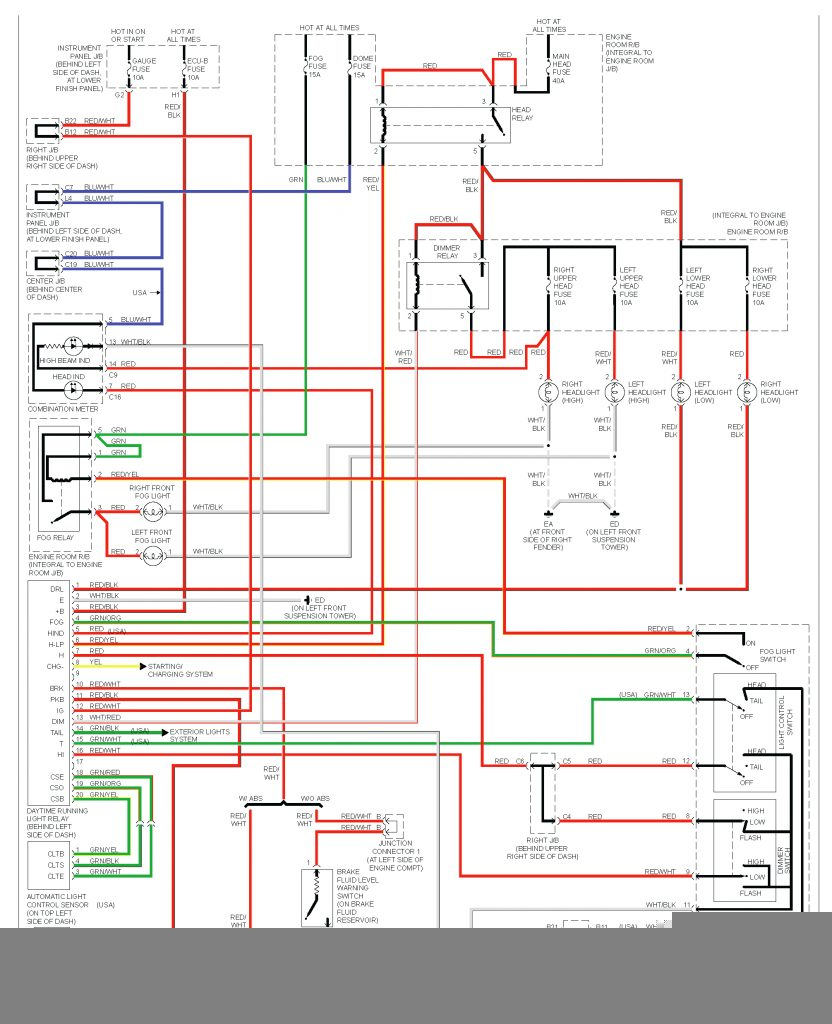 Auto Wiring Diagrams Wiring Diagram Data Automotive Wiring Diagram 