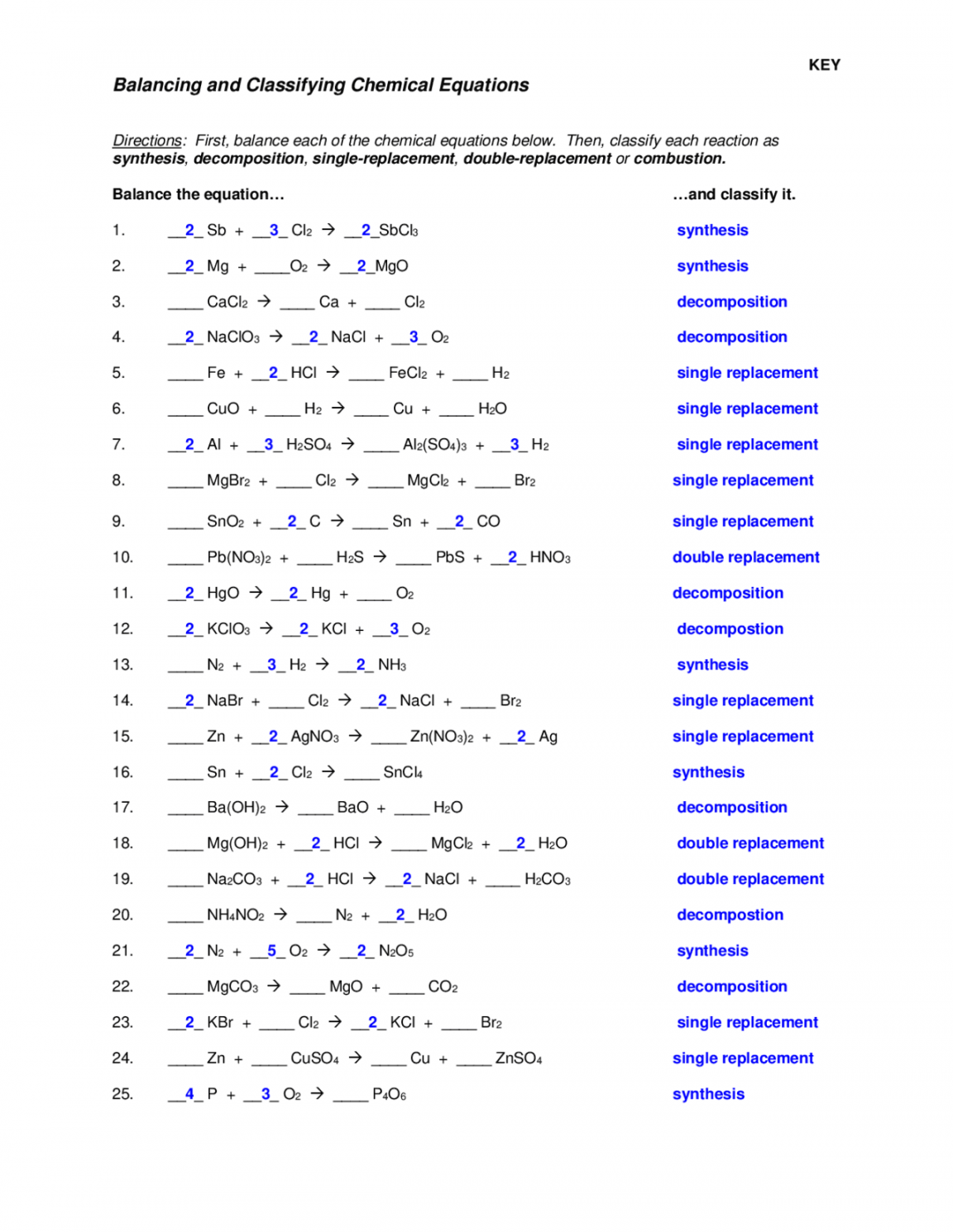 Balancing And Classifying Chemical Equations Worksheet Printable PDF 