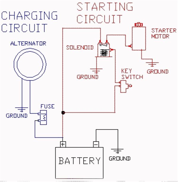 Basic Wiring Diagram For Riding Lawn Mower