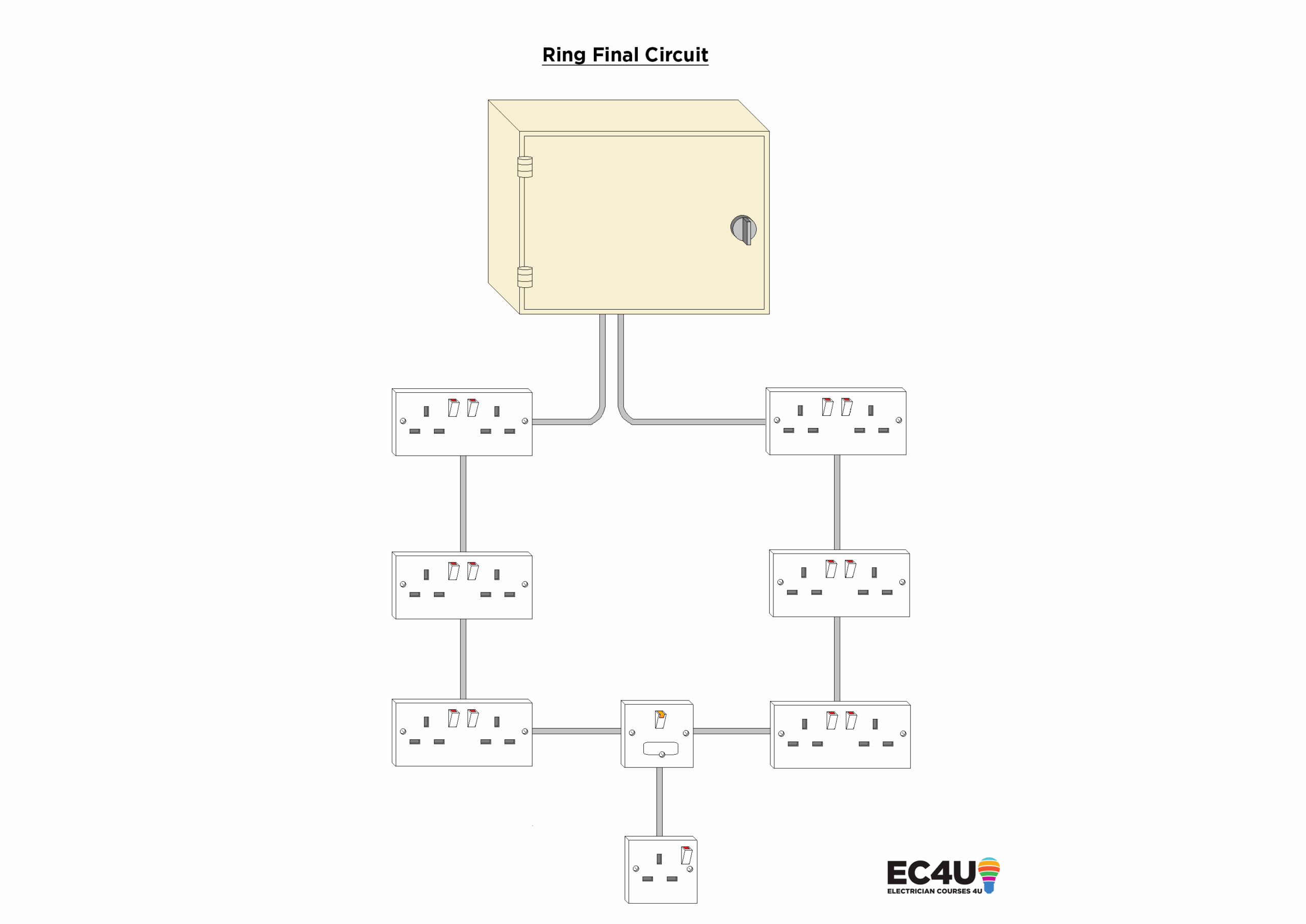 Beginner Basic Electrical Outlet Wiring Diagram For Your Needs