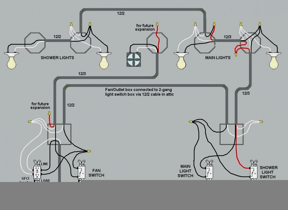 Best Of Rotary Isolator Switch Wiring Diagram 3 Way Light Switch 