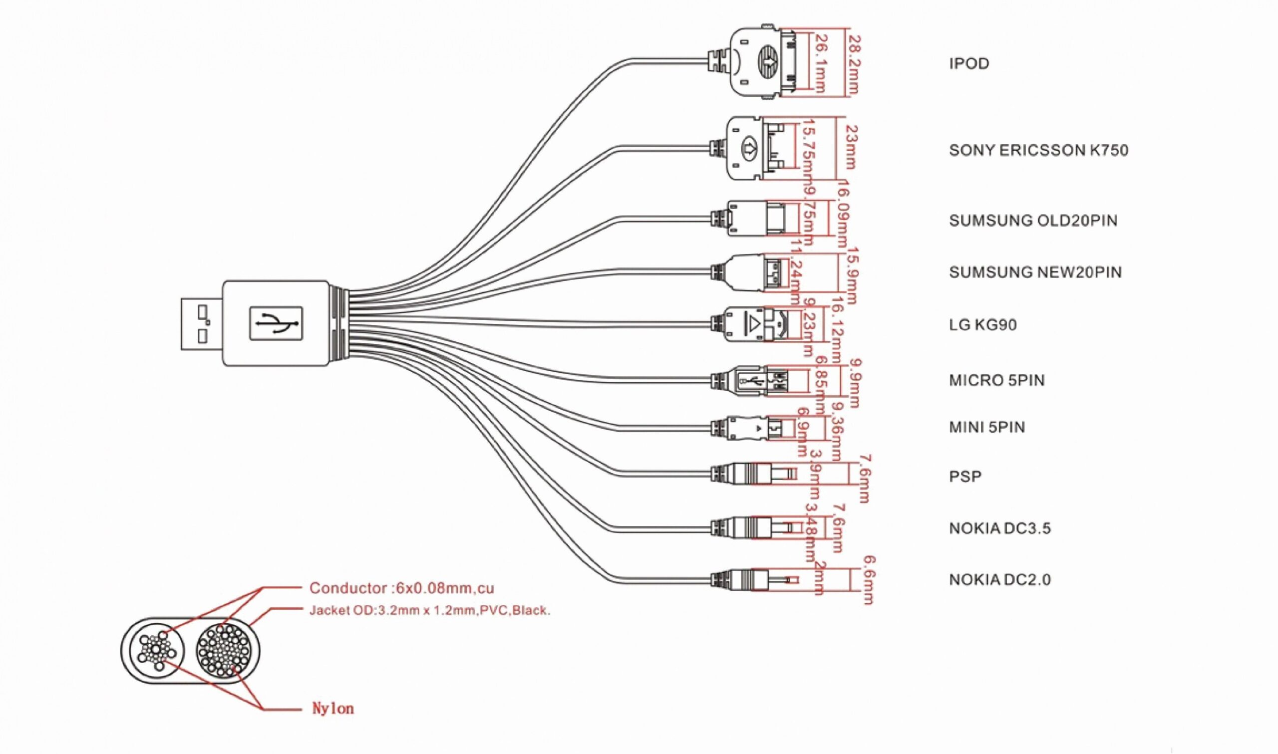 Best Of Wiring Diagram Micro Usb diagrams digramssample