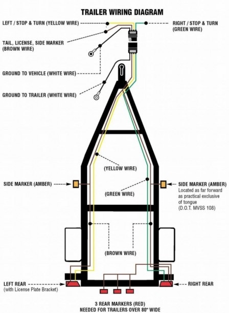 Boat Trailer Wiring Diagram