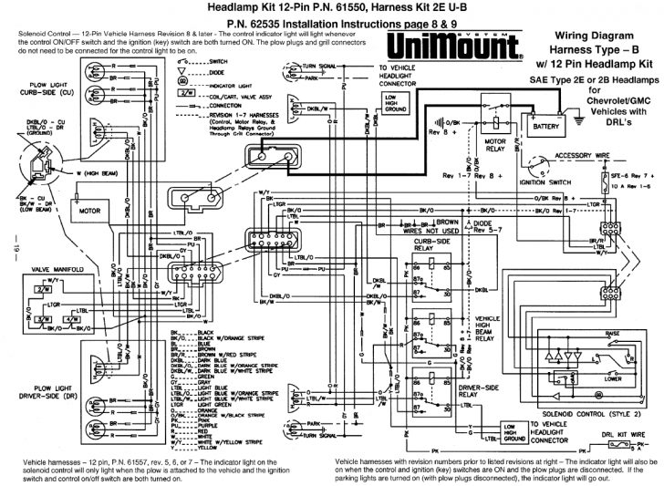 Boss Rt2 Snow Plow Wiring Diagram Manual E Books Boss Snow Plow 