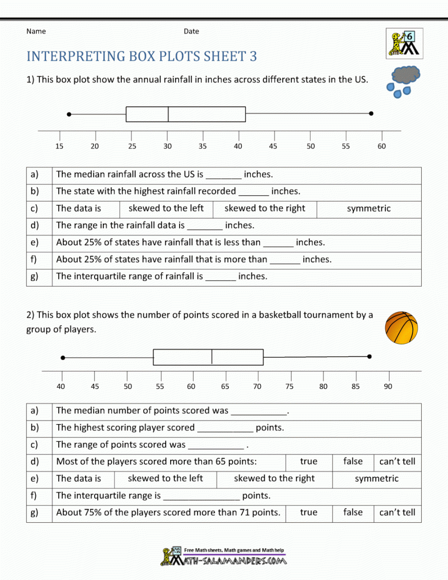 Box And Whisker Plot Practice Worksheet Printable PDF Template