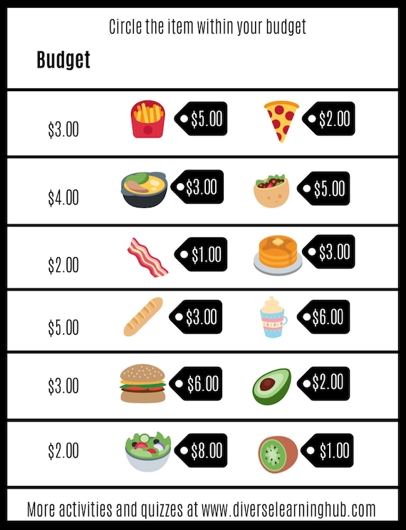Budget Worksheets For Special Education Etsy Worksheets Library