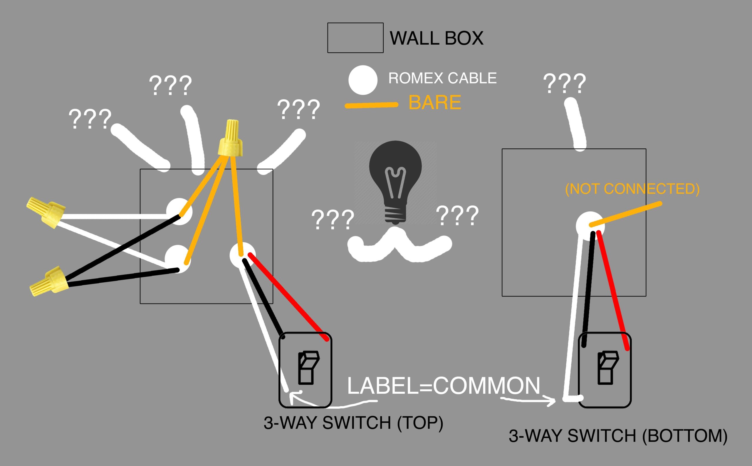 Can Anyone Explain This Strange 3 Way Wiring Trying To Install A 