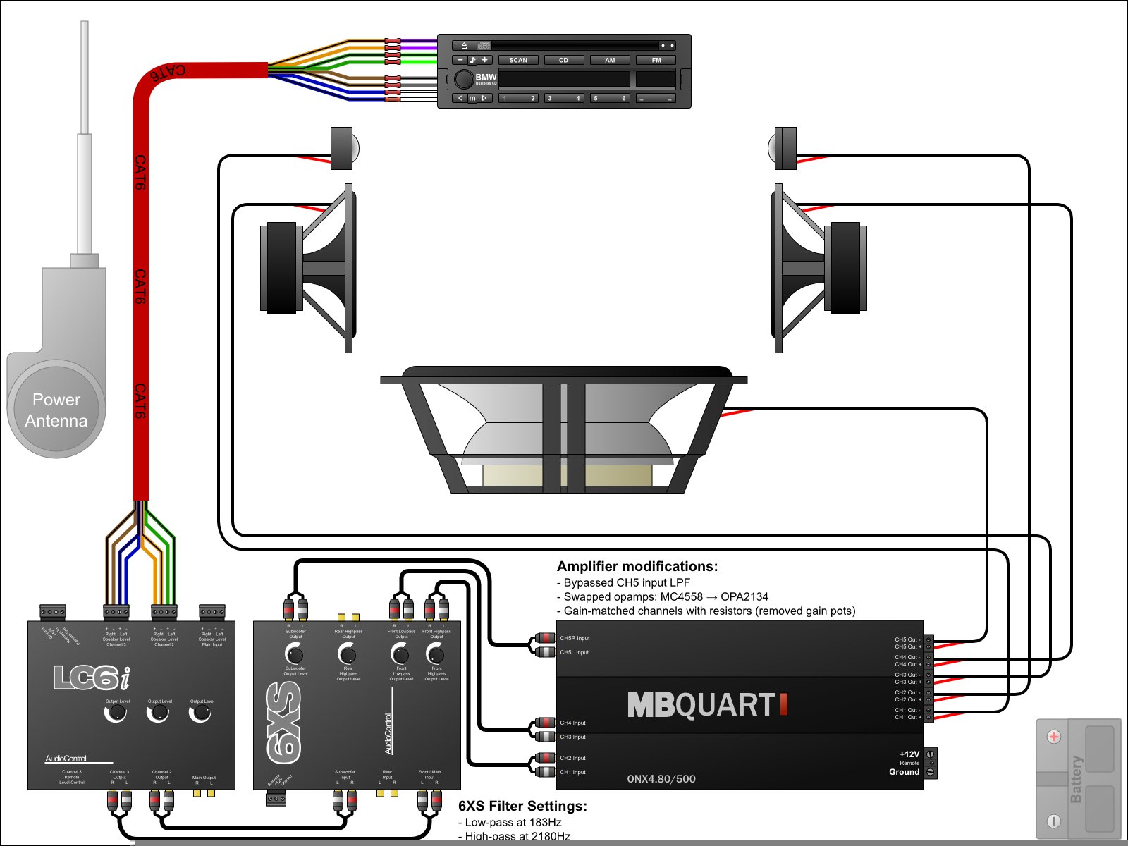 Car Amp Wiring Diagram Wiring Diagram