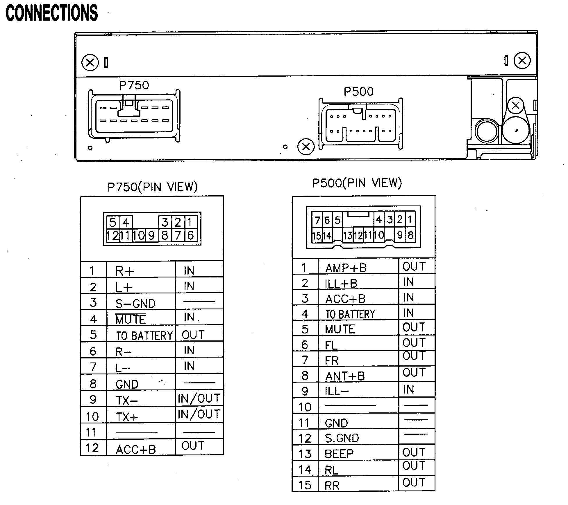 Car Stereo Diagram Sony Cd Player Wiring Wiring Diagram Data Car 