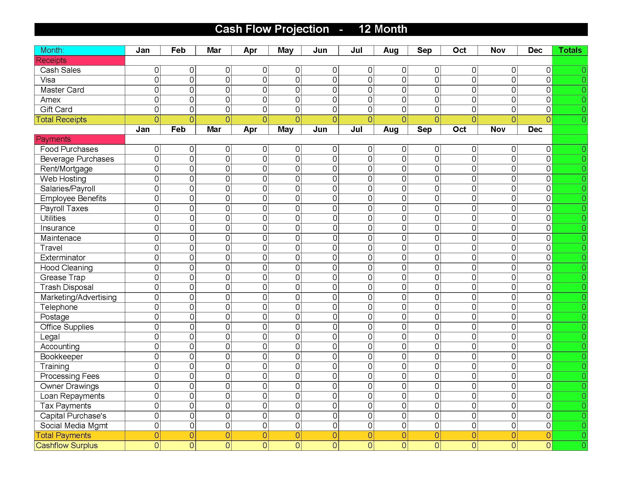 Cash Flow Analysis Spreadsheet Throughout Business Cash Flow Worksheet 