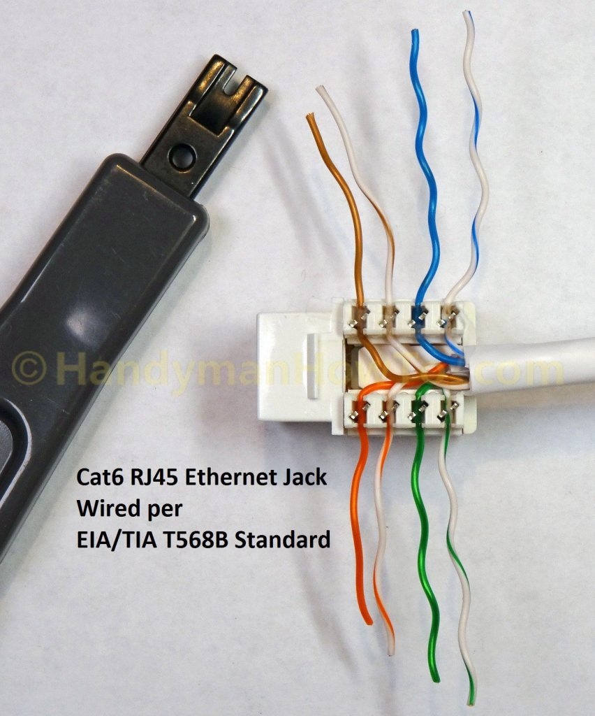 Cat 5E Rj45 Insert Wiring Diagram Great Installation Of Wiring Cat 