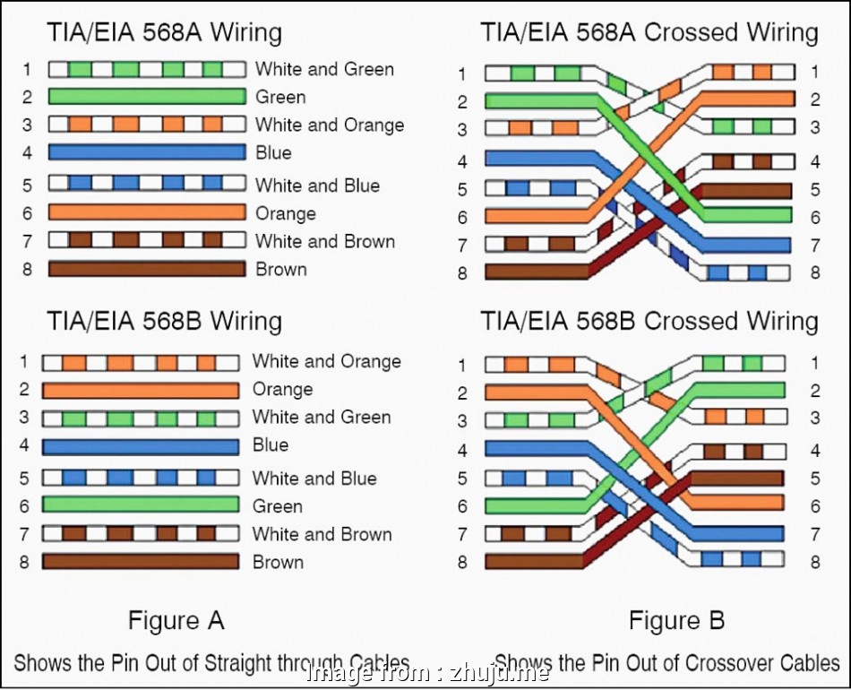 Cat 6 Network Cable Wiring Diagram Wiring Diagram