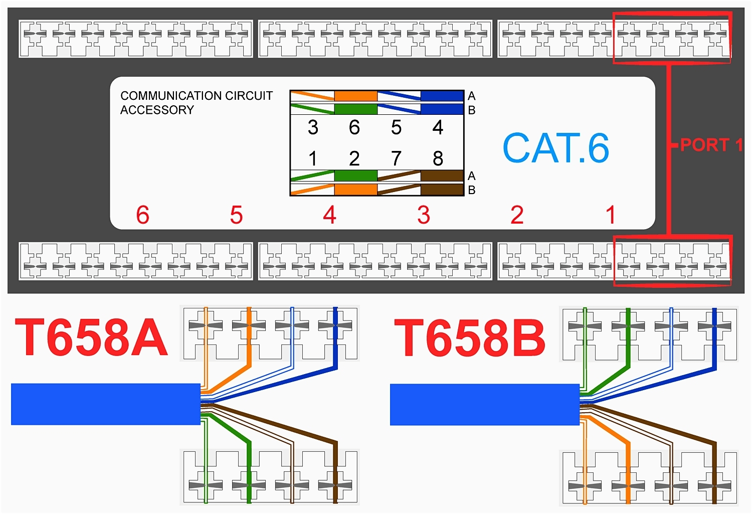 Cat 6 Wiring Diagram Keystone Wiring Diagram