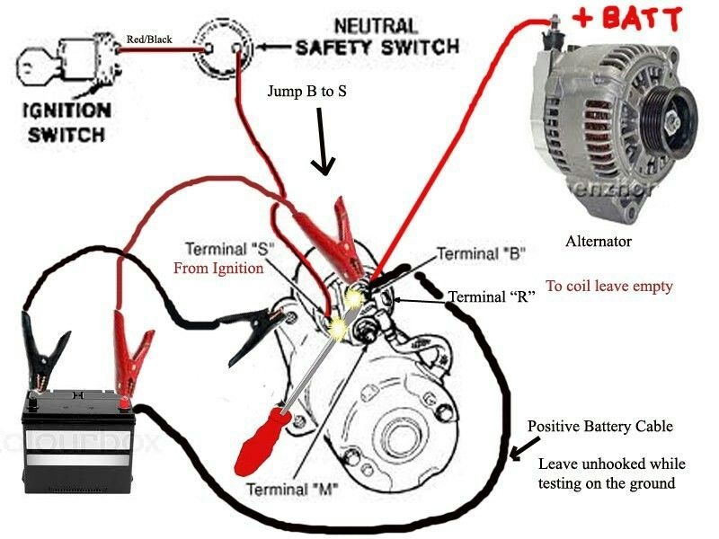 Cat Starter Motor Wiring Diagram Wiring Diagram