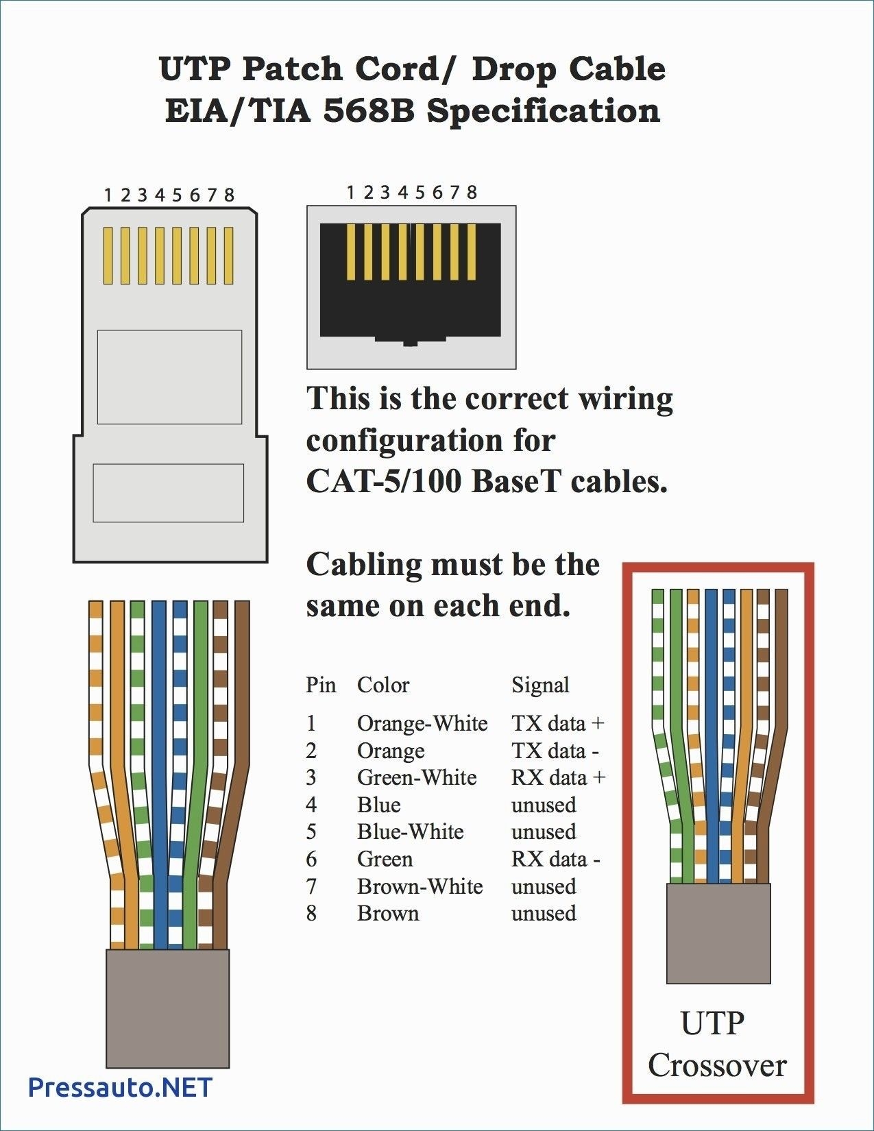 Cat5 Jack Wiring Diagram