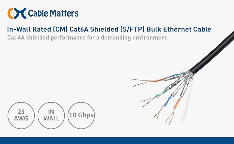 Cat6a Wiring Diagram Ecoist