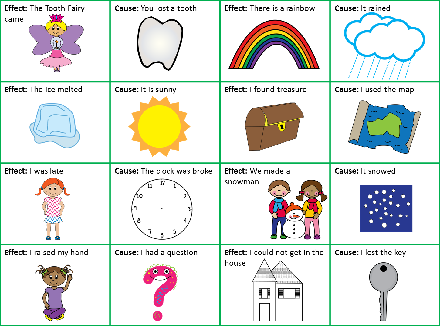 Cause And Effect Kindergarten Worksheets