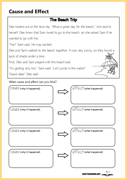 Cause And Effect Worksheets Worksheets Library