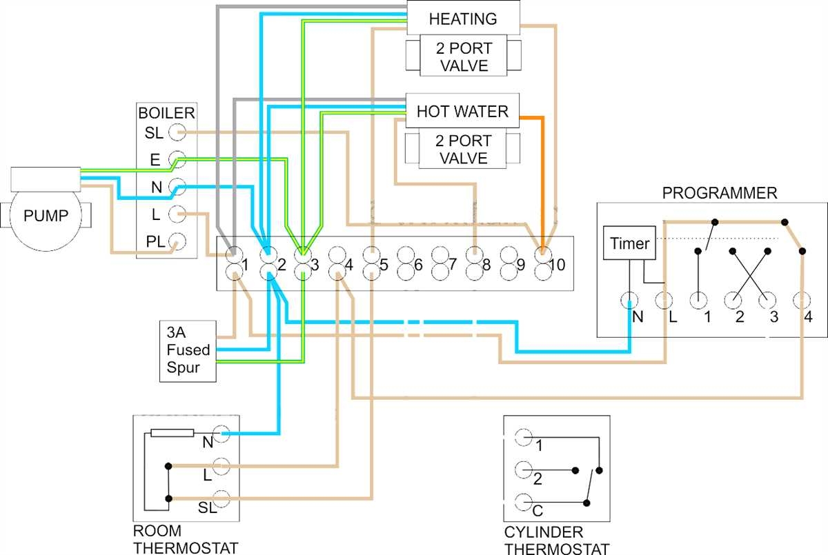 Central Air Conditioner Wiring Diagram