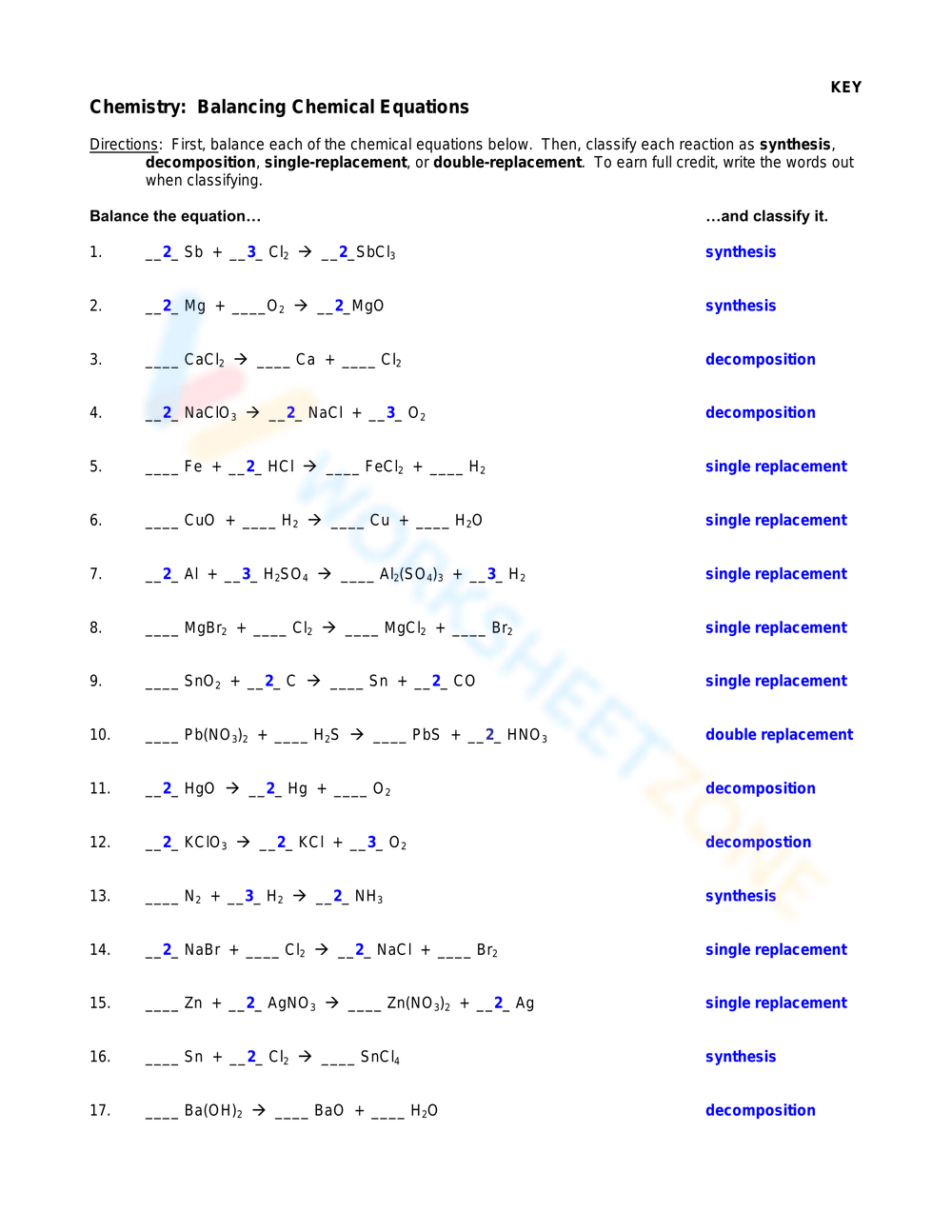 Chemistry Balancing Chemical Equations Worksheet Worksheets Library