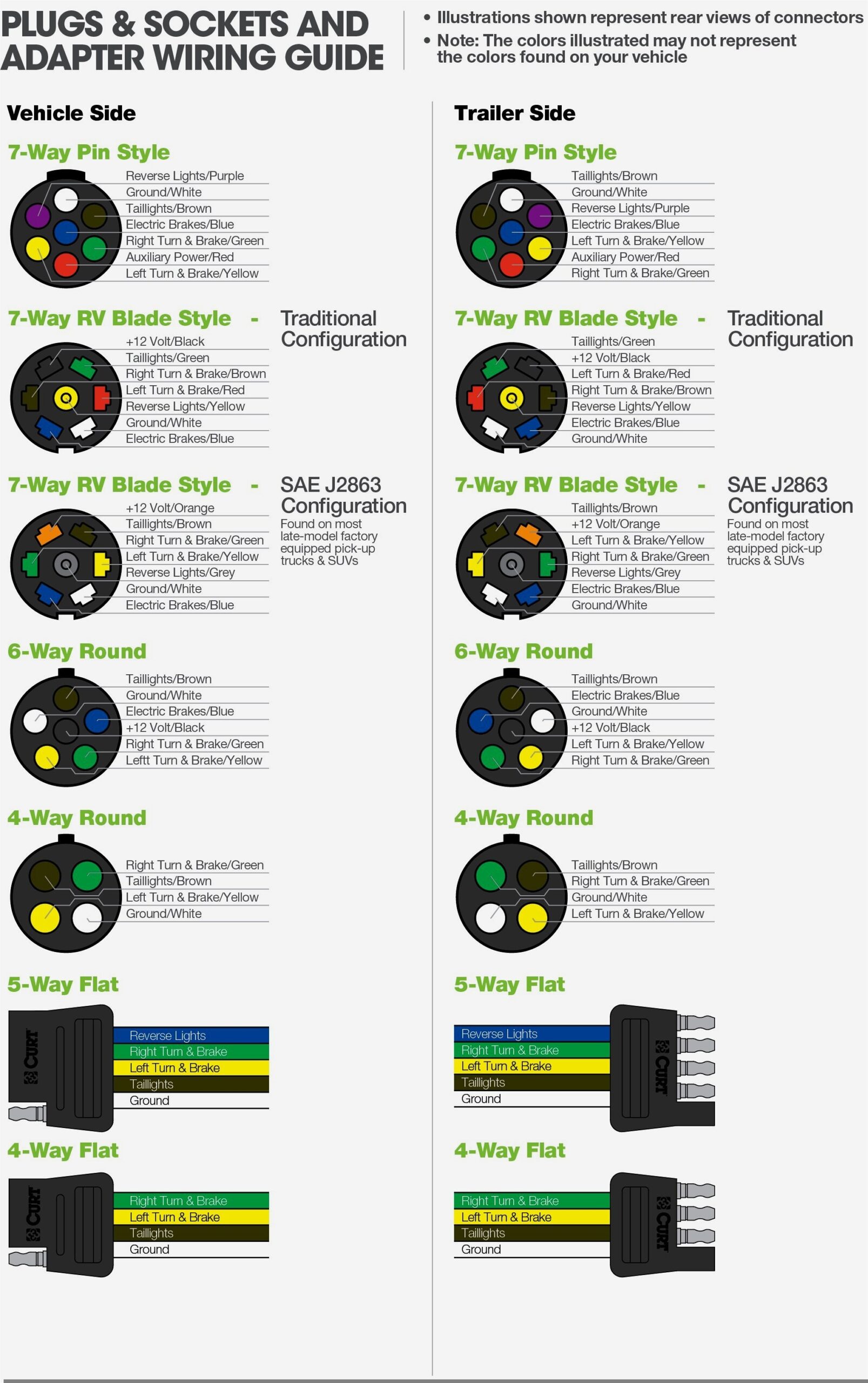 Chevy 7 Pin Trailer Wiring Diagram Cadician 39 s Blog