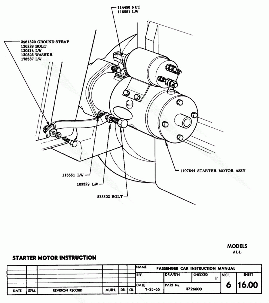 Chevy C10 Starter Wiring Diagram Wiring Diagram Sbc Starter Wiring 