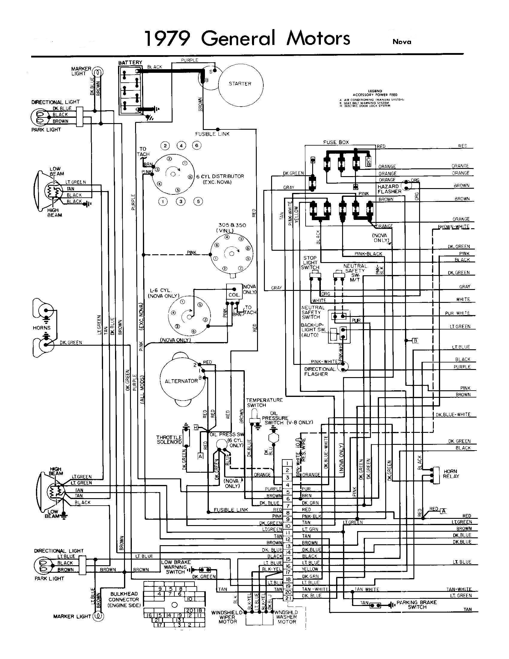 Chevy C10 Starter Wiring Diagram Wiring Diagram Sbc Starter Wiring