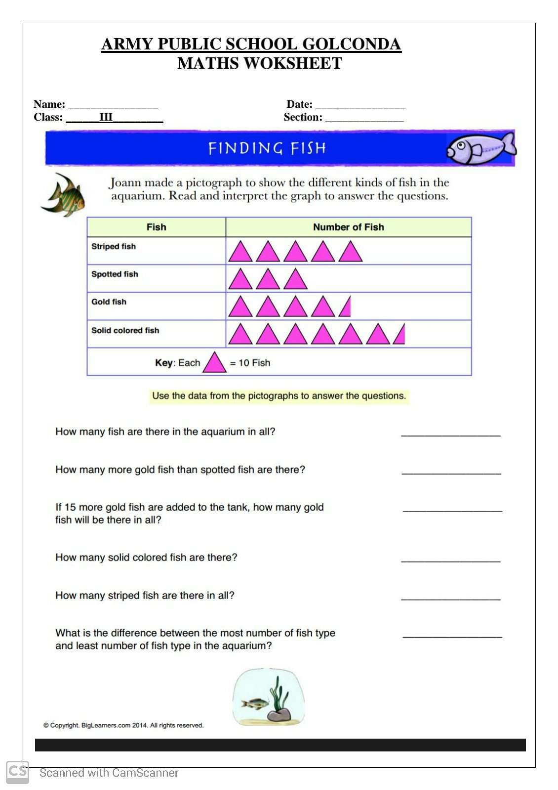 Class 3 Maths Worksheet Data Handling Week 9th May