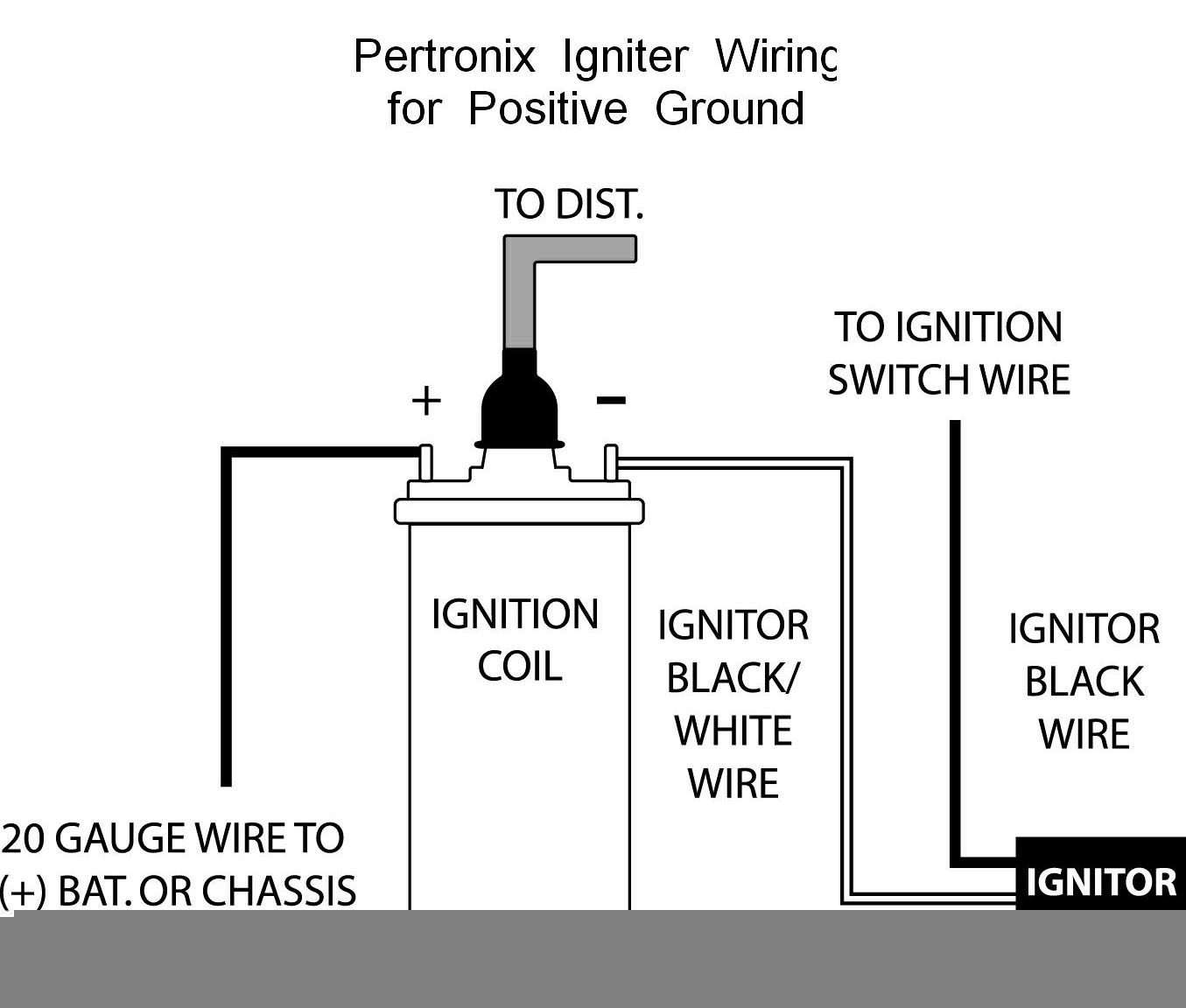 Coil Ignition Wiring Diagram What You Need To Know In 2023 Moo Wiring