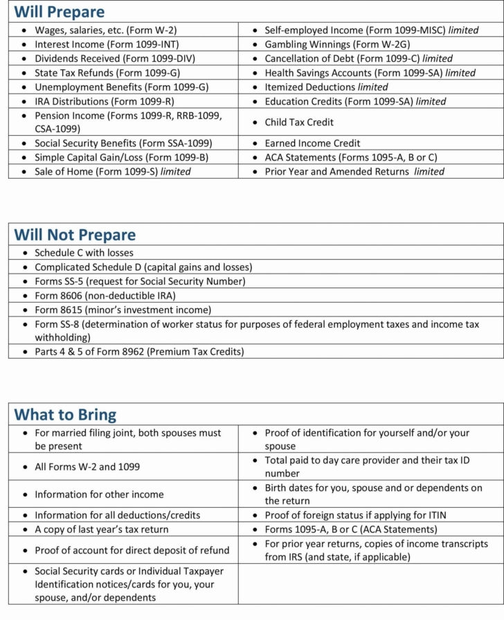 Credit Limit Worksheet B Worksheets Library