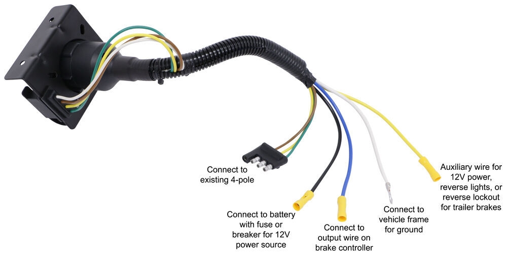 Curt 7 Way Trailer Plug Wiring Diagram IOT Wiring Diagram