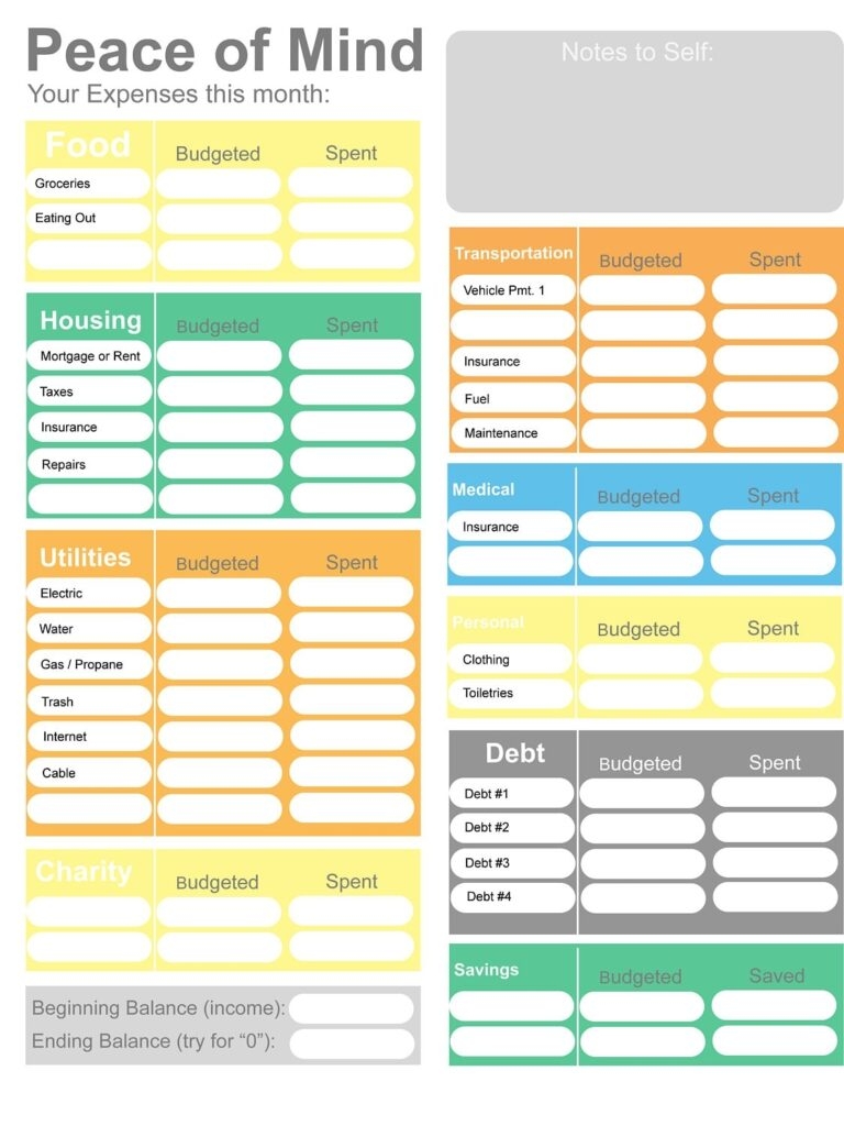 Dave Ramsey Budget Worksheets Printable Worksheets