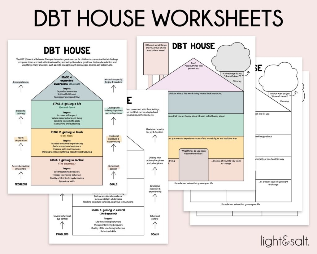 DBT House Anxiety House Worksheet DBT Skills Therapy Worksheets DBT 
